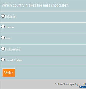 Chocolate Poll